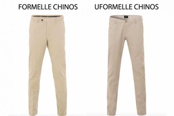 Quelles chaussures dois-je porter pour mon pantalon ?